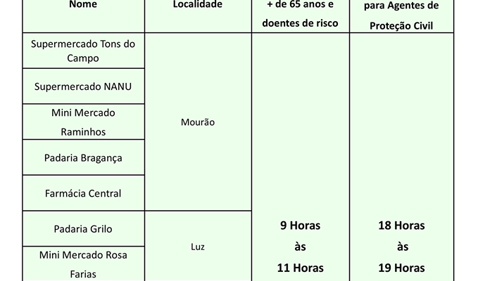 Horriosprioritriosdosestabelecimentoscomerciais_F_0_1594646674.